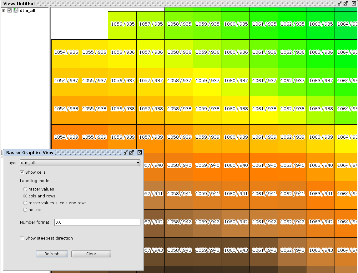 graphics view 05